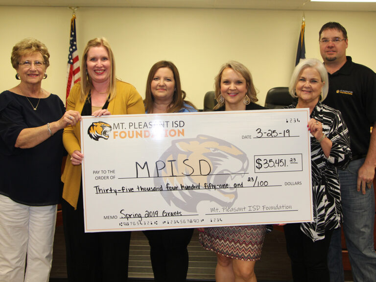 Spring 2019 Grants