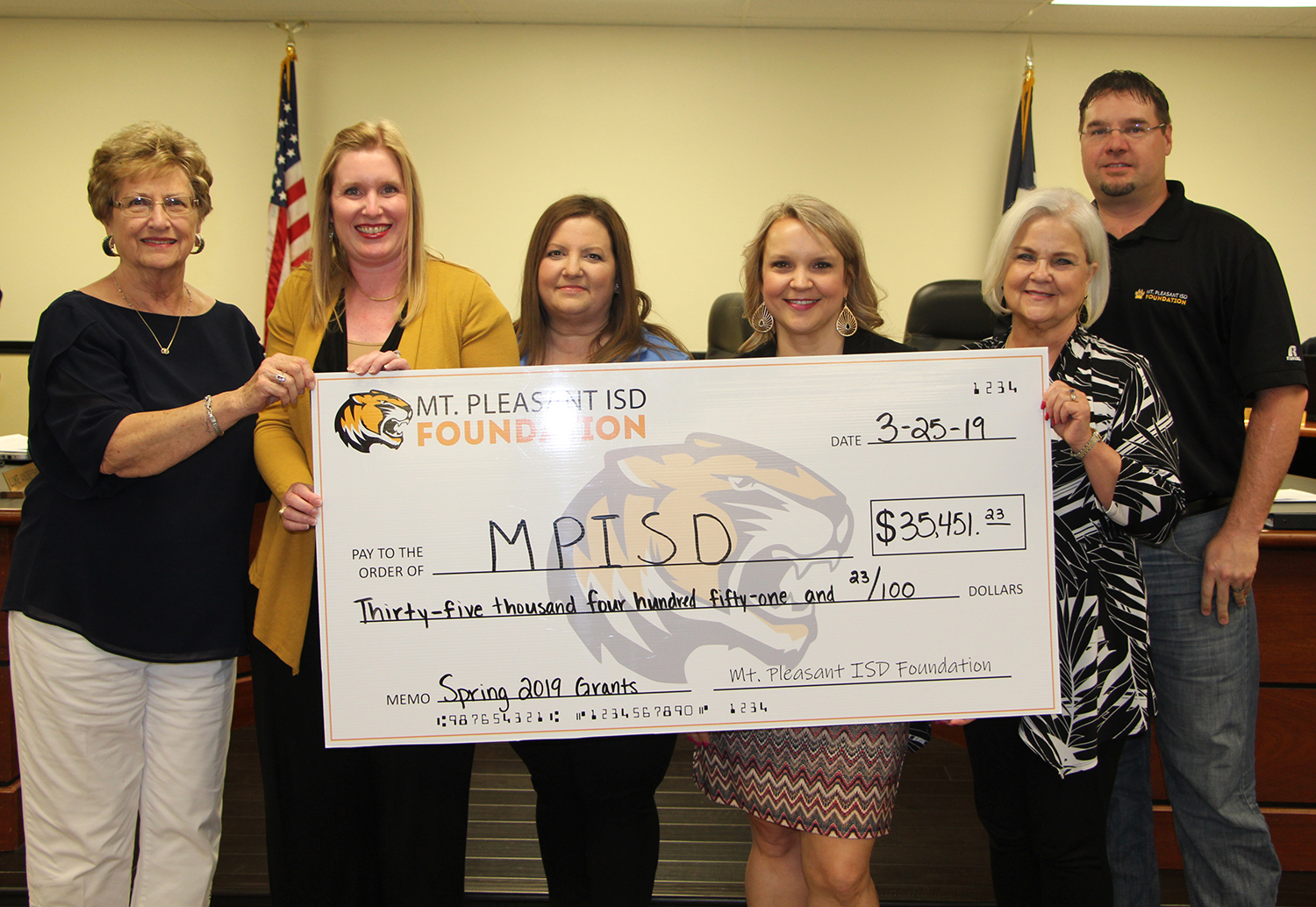 Spring 2019 Grants